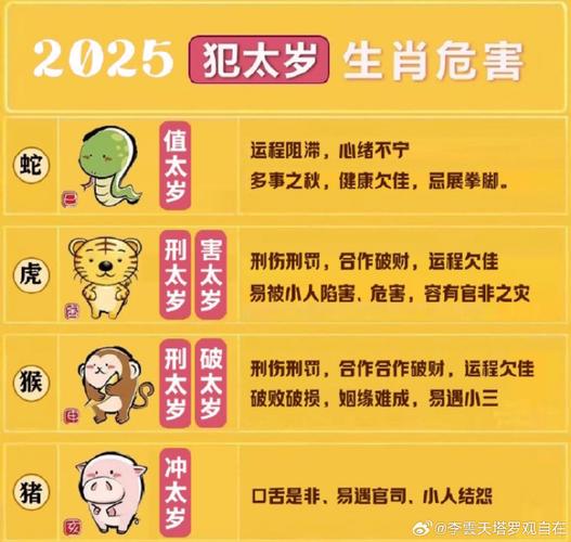 分崩离析打一生肖,分崩离析是哪个生肖