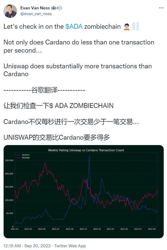 卡尔达尔,卡尔达诺ada最新消息