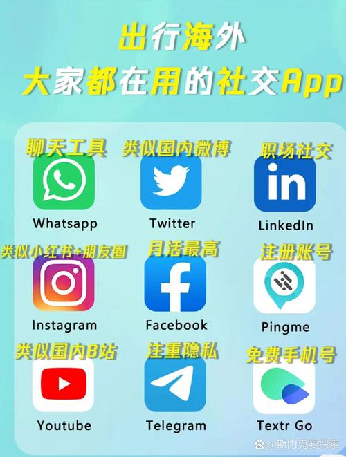 纸飞机telegeram开户,telegraph账号自助下单