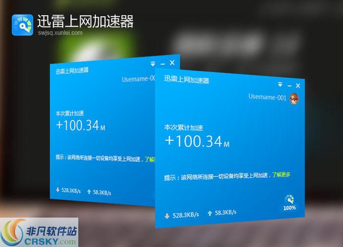 哪个网络加速器好用,哪个加速器网速快