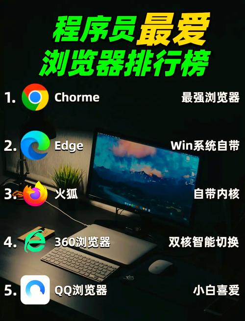 安卓十大浏览器,功能强大的安卓浏览器