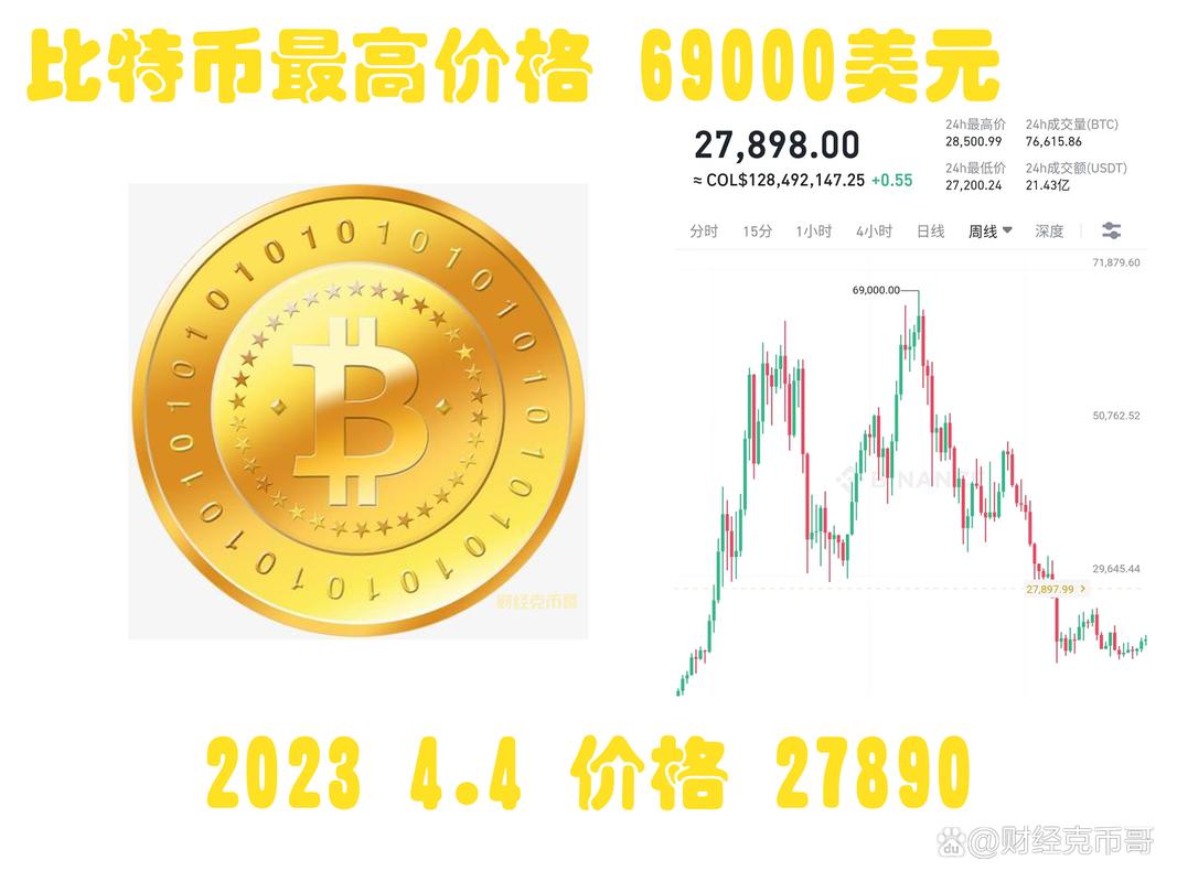 小比特币是什么币,比特币是什么币种,价质是多少
