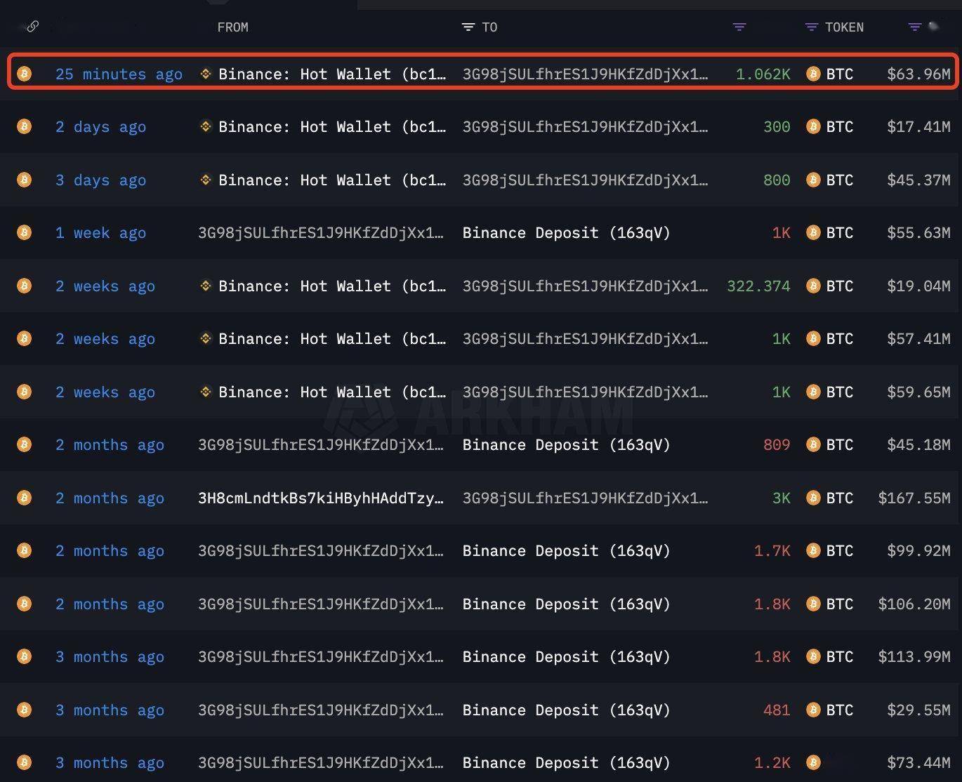 token钱包密码位数-tokenpocket钱包密码忘了怎么办