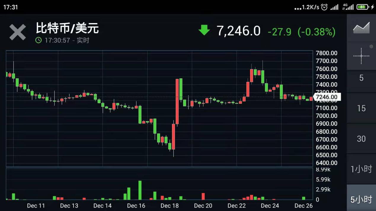 token钱包被下载套路-token pocket钱包安全吗