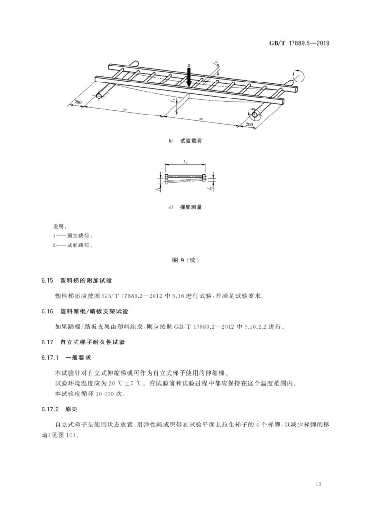 梯子的结构示意图-梯子的结构示意图图片