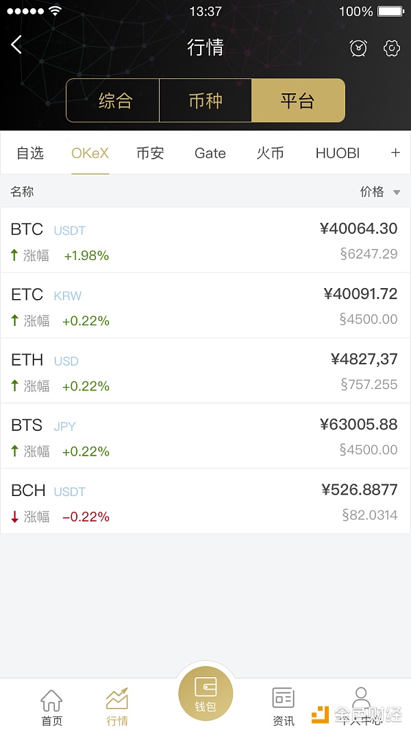 波币钱包官网-波币钱包官网登录