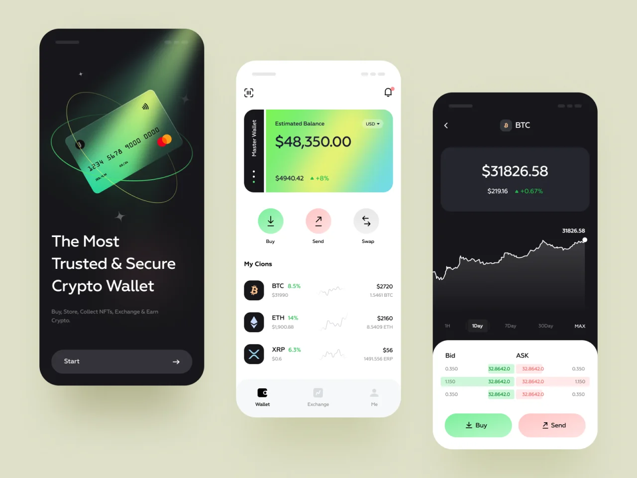 k宝钱包app正规吗-k宝有用吗