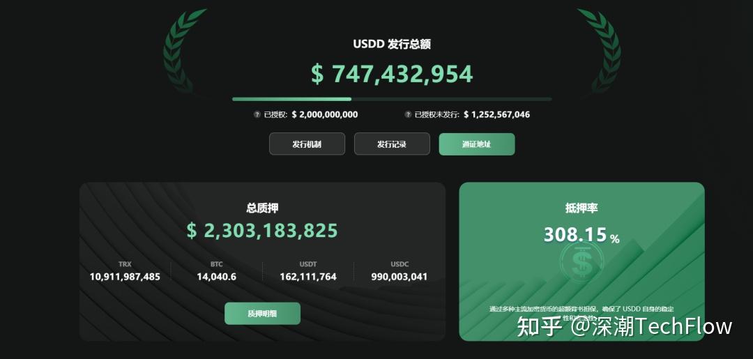 波场trx钱包官网-trx波场币钱包怎样才能提现