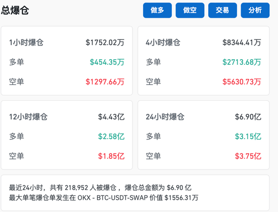 比特币最新消息今天24小时,比特币最新消息今天 最新动态