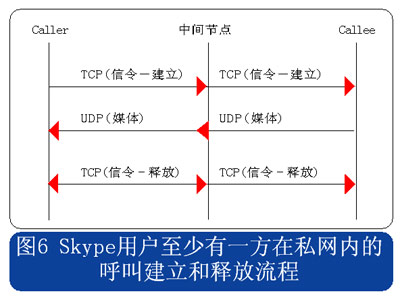华为如何下载skype,华为如何下载国外app