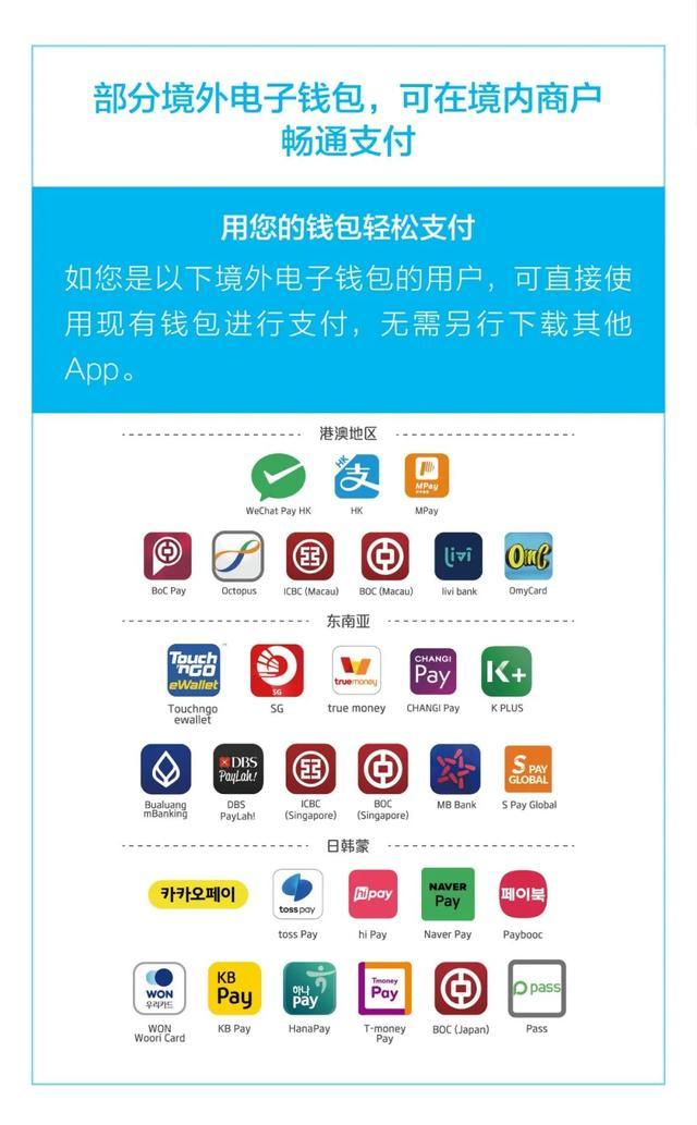 虚拟币钱包services,虚拟币钱包怎么注册