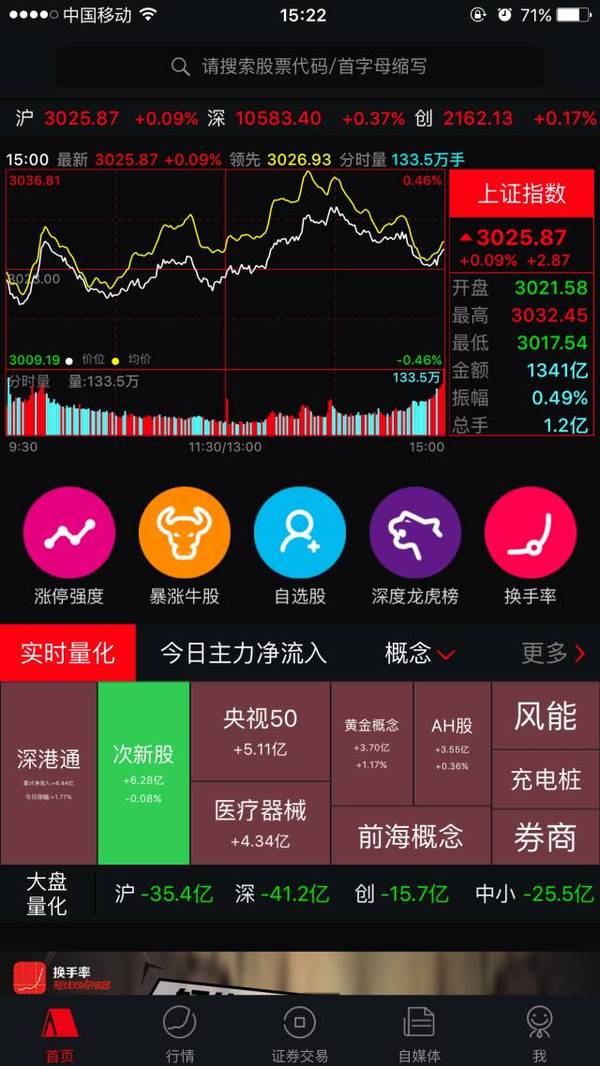 包含虚拟币最新消息与新闻app的词条