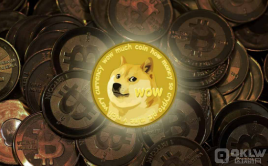 狗狗币今天的最新价格行情,狗狗币今日价格行情多少美元