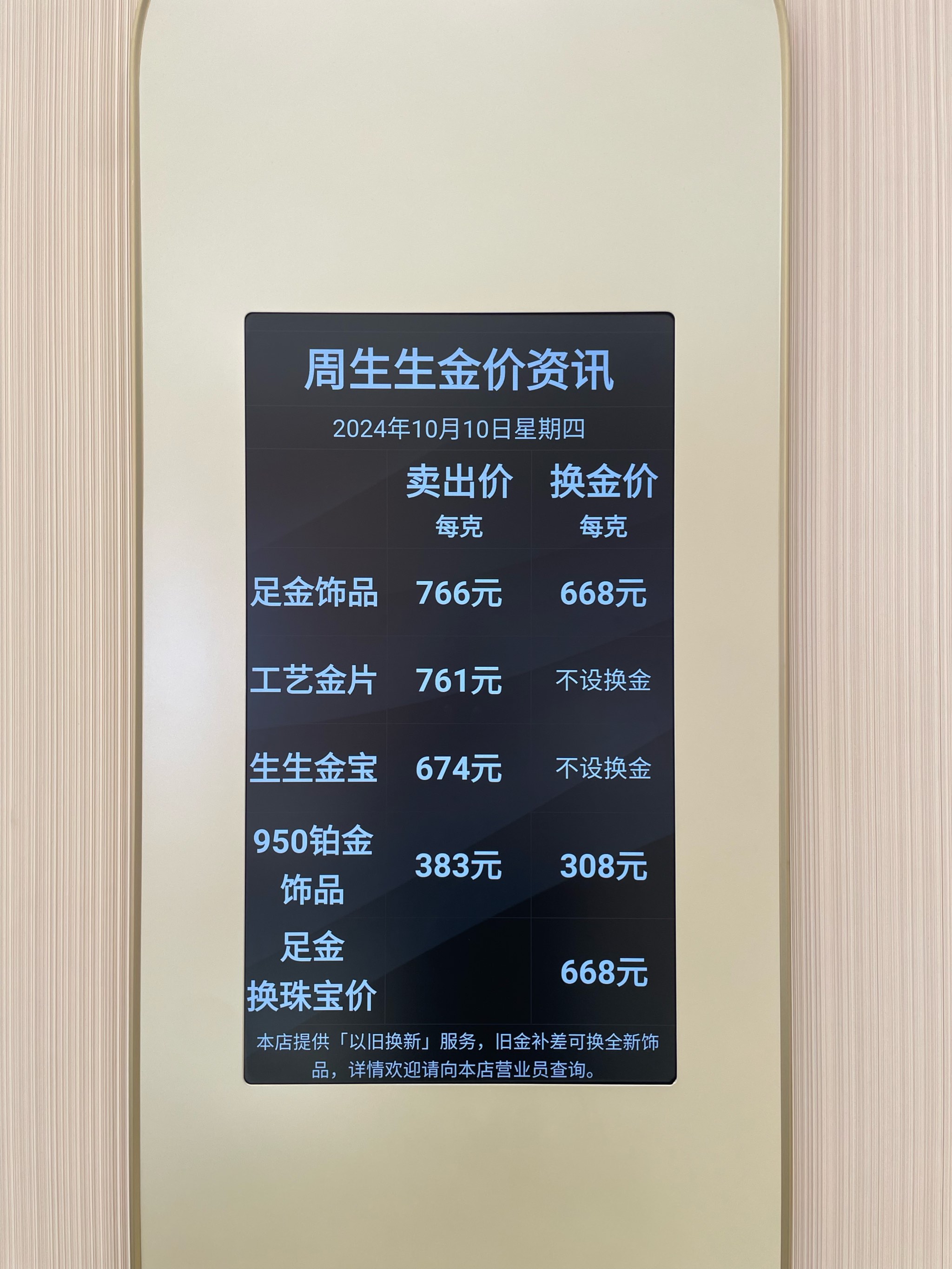 今日实时金价查询,今日实时金价查询上面的价位包括手公费在内吗?