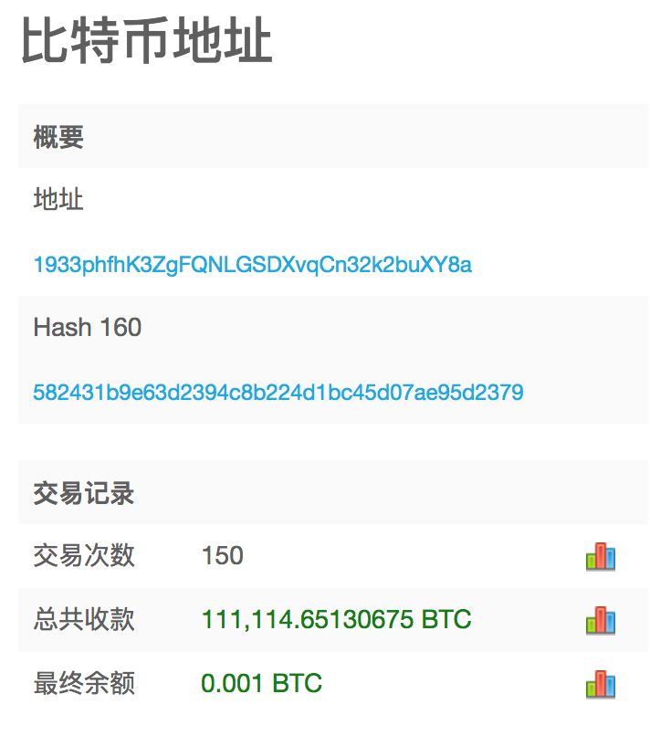 以太坊官方网站网址,以太坊官方网站网址是多少
